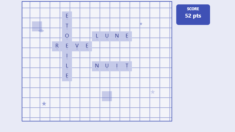 Scrabble : un jeu éducatif qui transforme l’apprentissage des mots